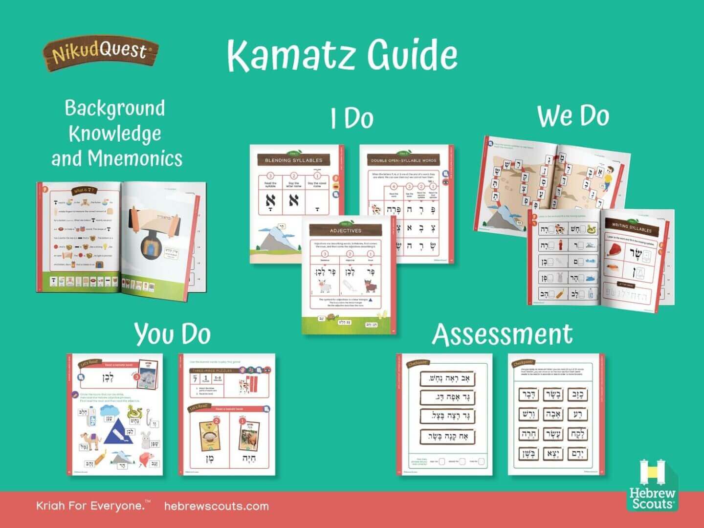 NikudQuest - Unit 1 Kamatz: Student Guidebook - Image 2