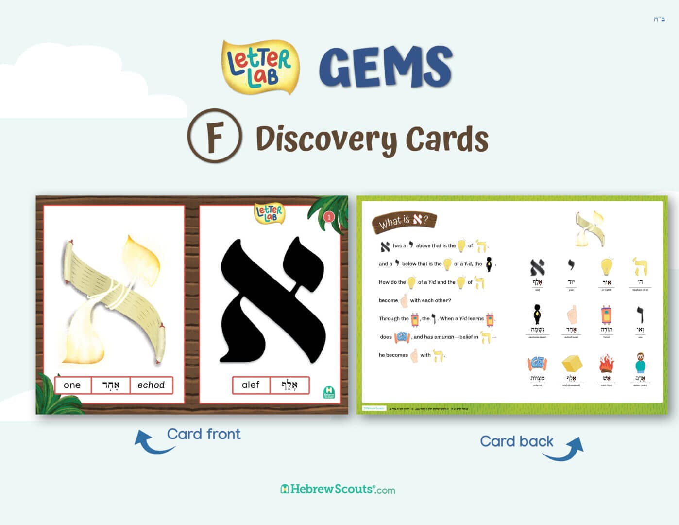 Alef Bet Discovery Cards: Illustrated Hints and Stories (GEMS F) - Image 7