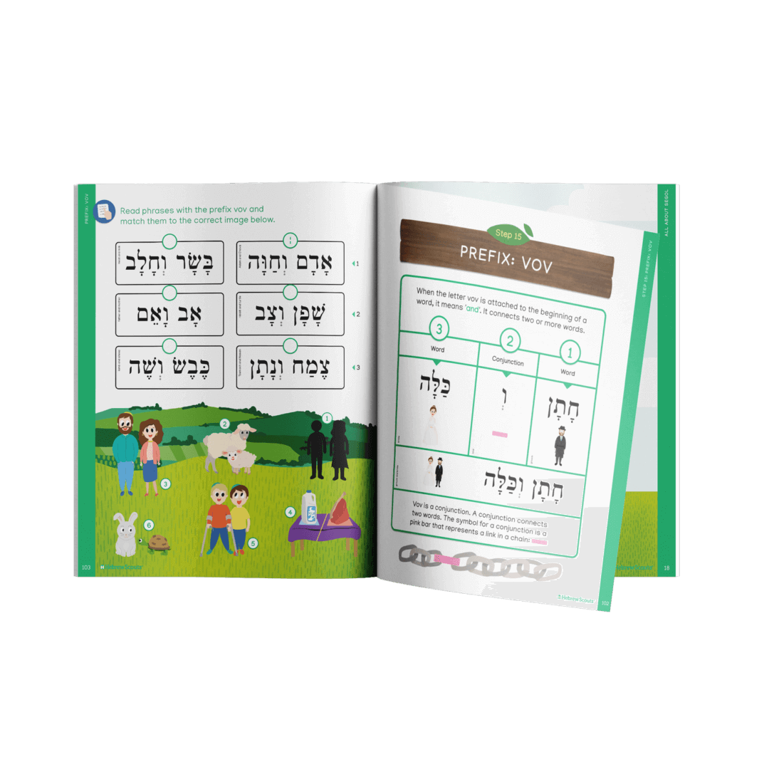 Nikud Quest - Unit 4 Segol: Student Guidebook - Image 4