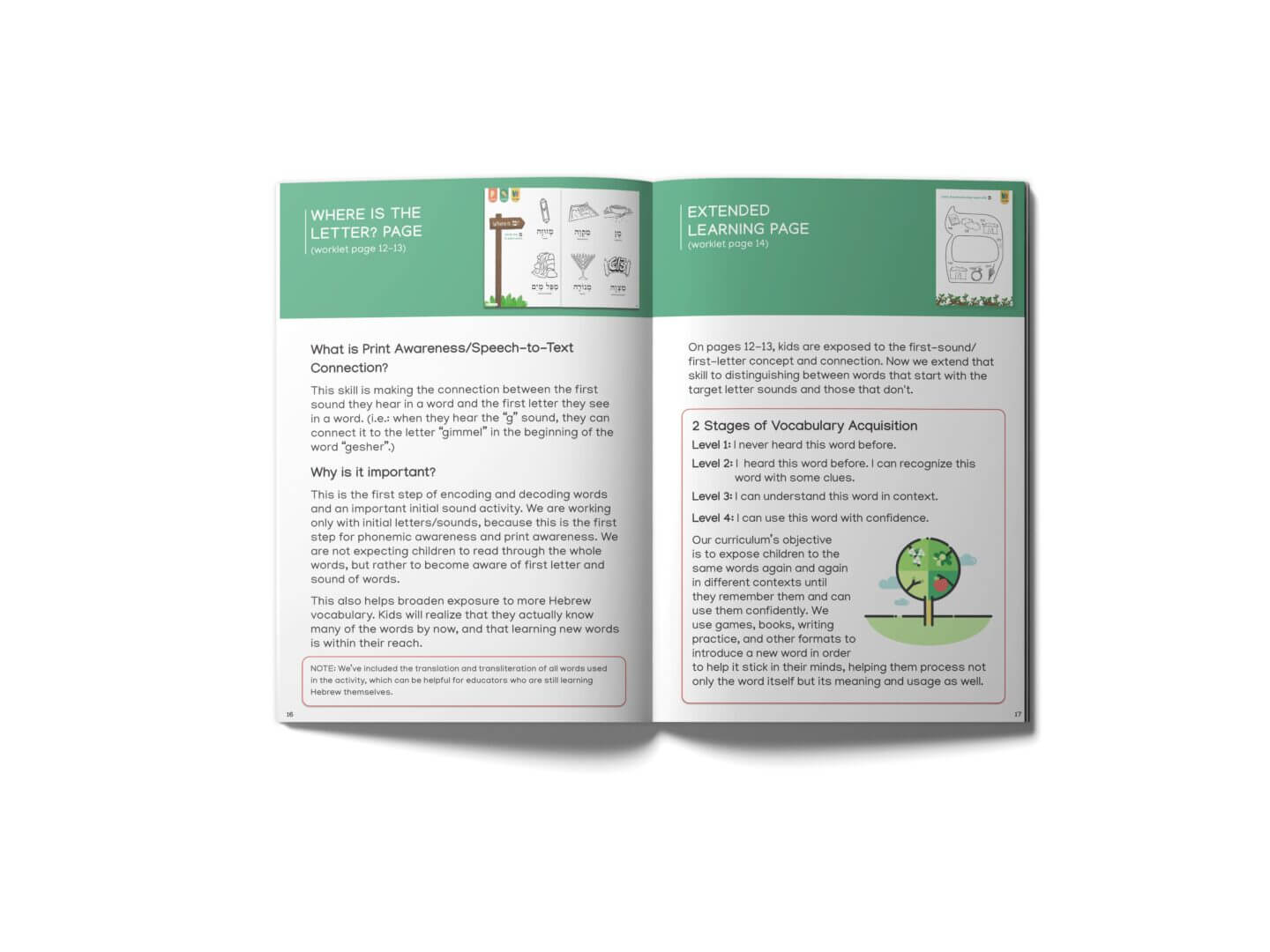 Alef Bet Worklets- Single Student Kit & Educator Companion - Image 5