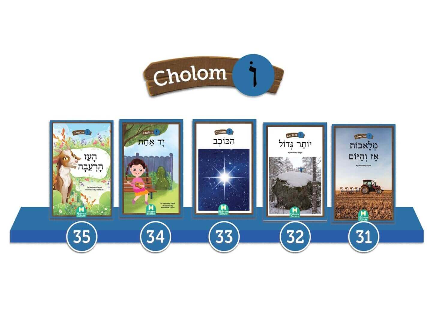 NikudQuest Decodable Books - Image 7