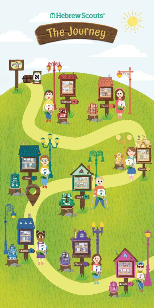Journey with Hebrew Scouts