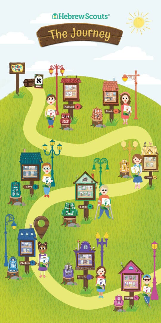 Journey with Hebrew Scouts