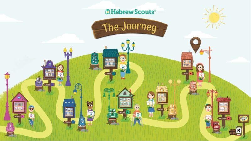 Journey with Hebrew Scouts