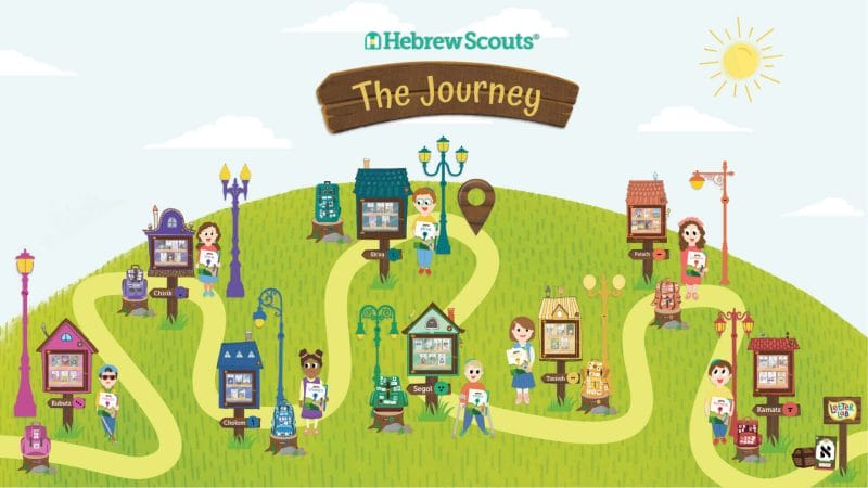 Journey with Hebrew Scouts