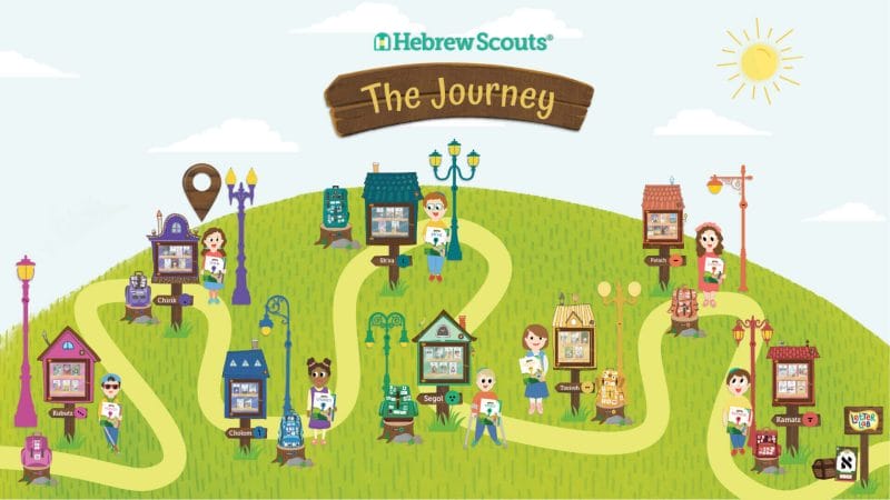 Journey with Hebrew Scouts