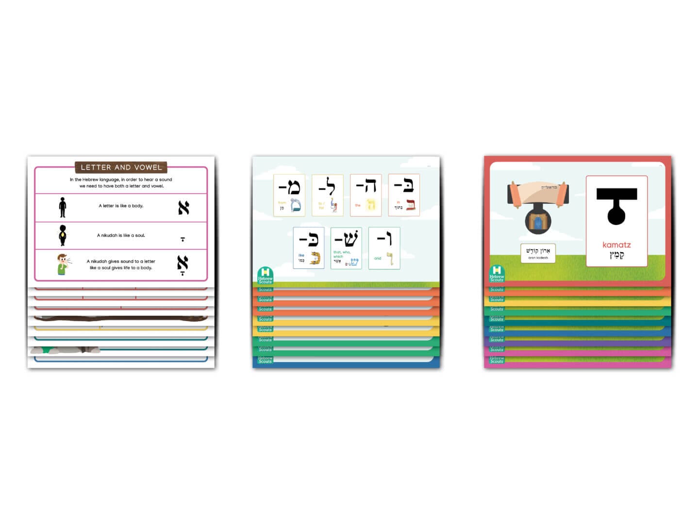 NikudQuest Anchor Charts for Vowels, Rules, Prefixes and More (Units 1-8)