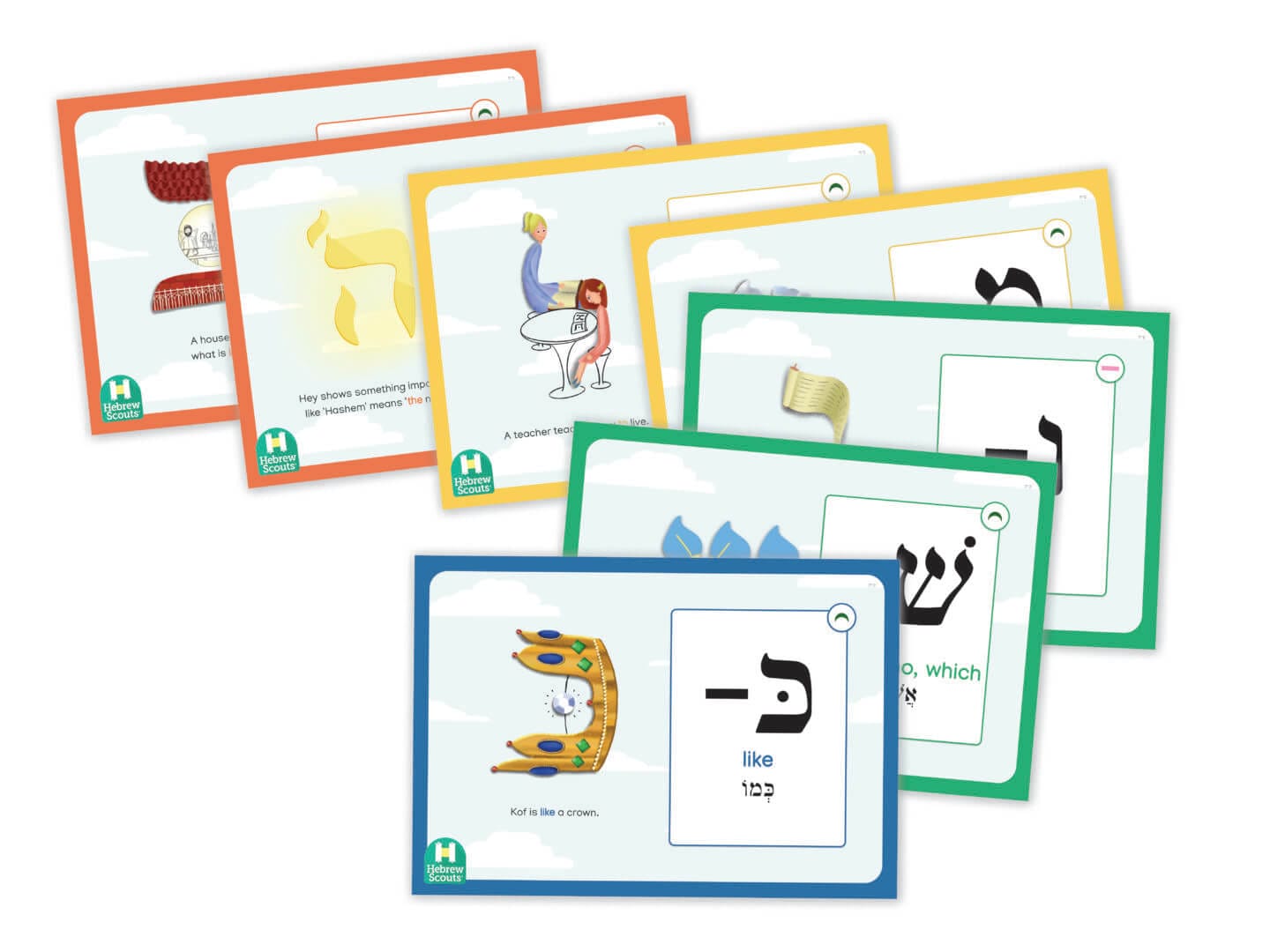 NikudQuest Anchor Charts for Vowels, Rules, Prefixes and More (Units 1-8) - Image 6