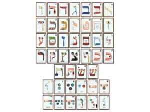 Individual Posters: Illustrated Hebrew Hints for Alef bet & Nikudot