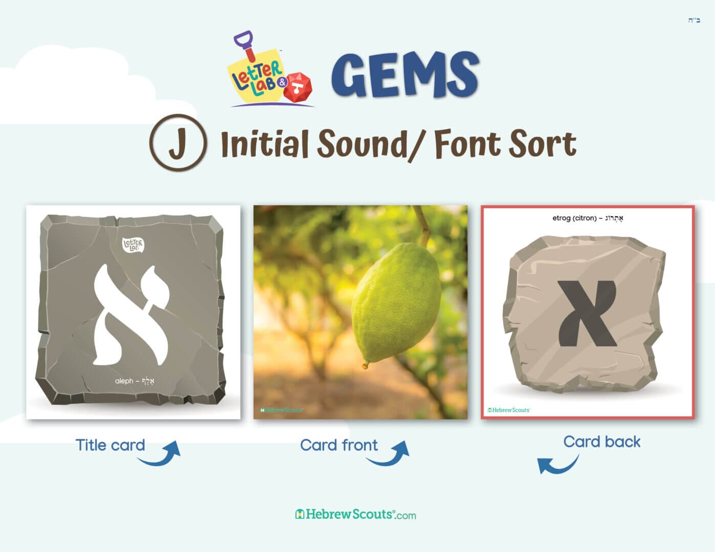 Letter Lab GEMS Full Series A - T: For Centers/ Works - Image 10