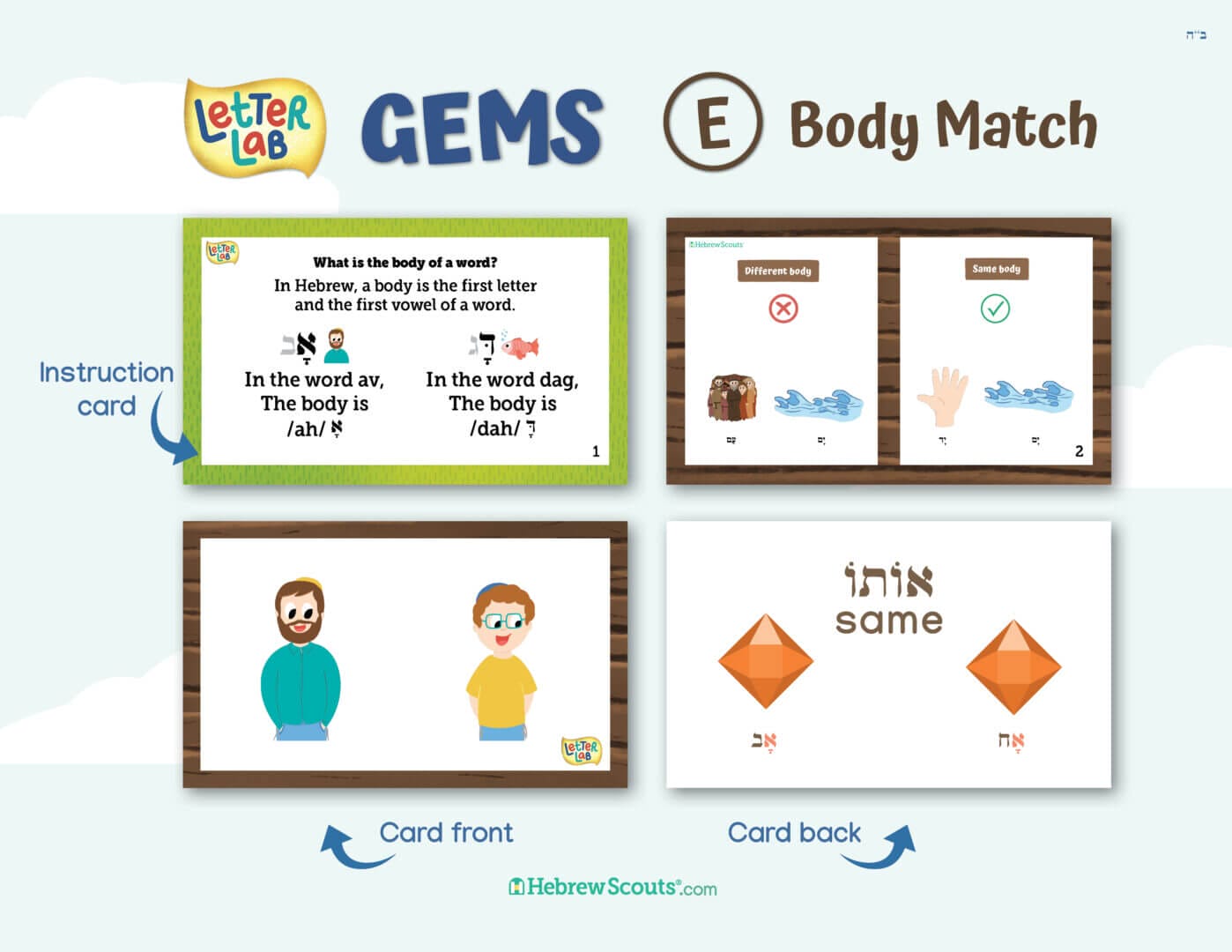 Letter Lab GEMS Full Series A - T: For Centers/ Works - Image 6