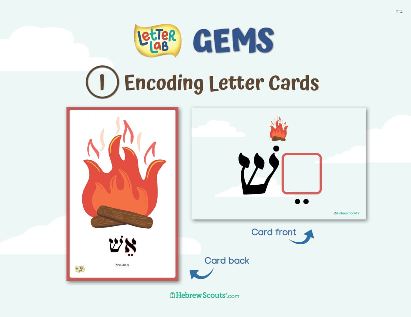 Letter Lab GEMS Full Series A - T: For Centers/ Works - Image 9