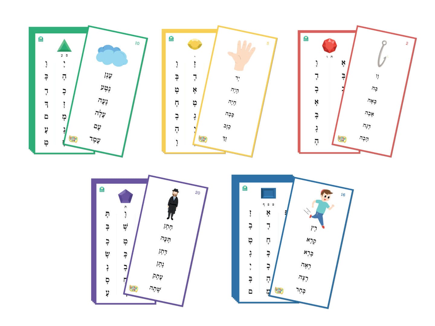 Kamatz Reading and Spelling Words for Alef Bet Learners (GEMS P, Q, R and S) - Image 4