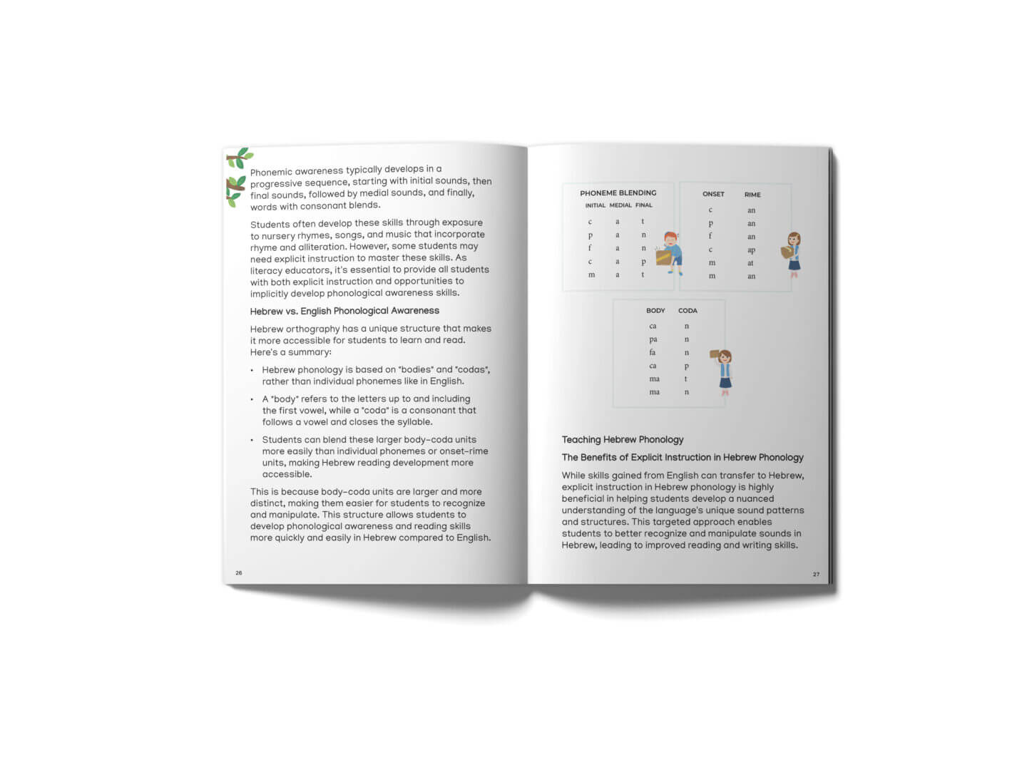 GEMS Educator's Companion for Alef Bet Games/ Centers/ Small Groups - Image 3