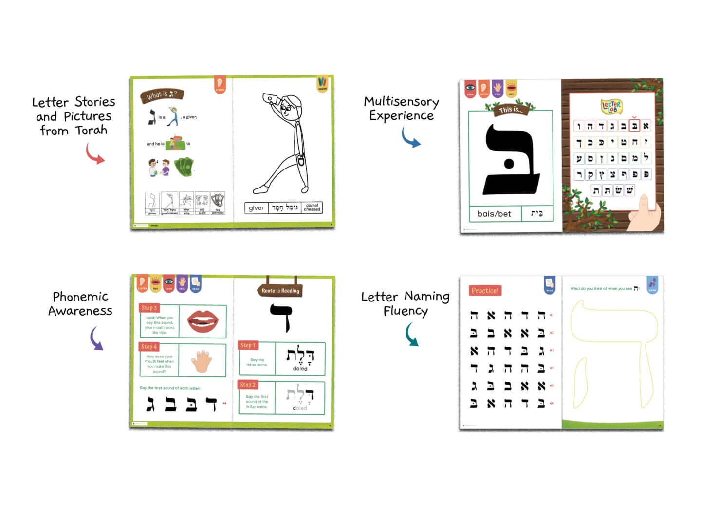 Alef Bet Worklets- Single Student Kit & Educator Companion - Image 7