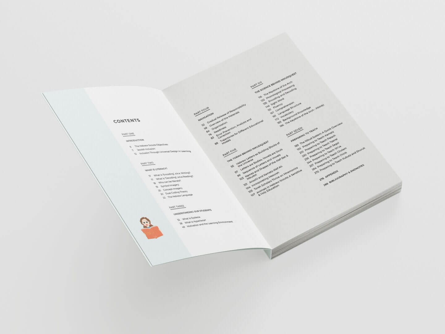 NikudQuest Companion: Empowering Kriah Educators - Image 4