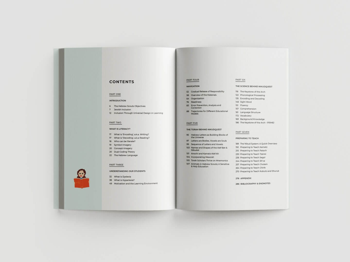 NikudQuest Companion: Empowering Kriah Educators - Image 5