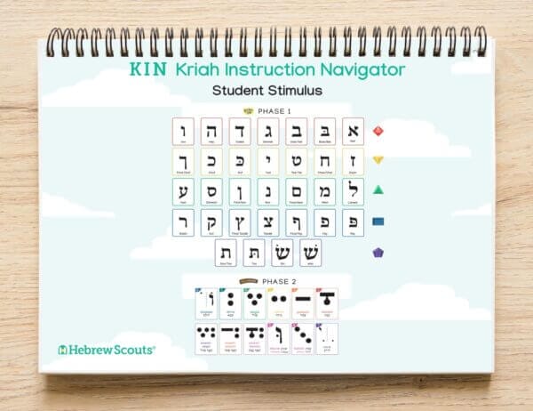 KIN Kriah Instruction Navigator (Pre-Order Sep '25) - Image 3