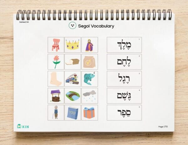 KIN Kriah Instruction Navigator (Pre-Order Sep '25) - Image 6