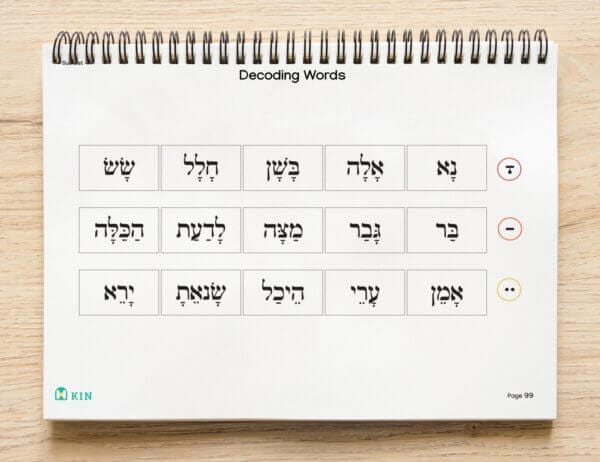 KIN Kriah Instruction Navigator (Pre-Order Sep '25) - Image 4