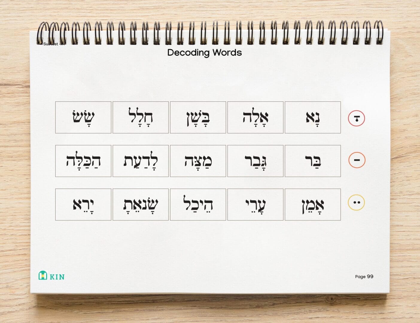 KIN Kriah Instruction Navigator - Image 6