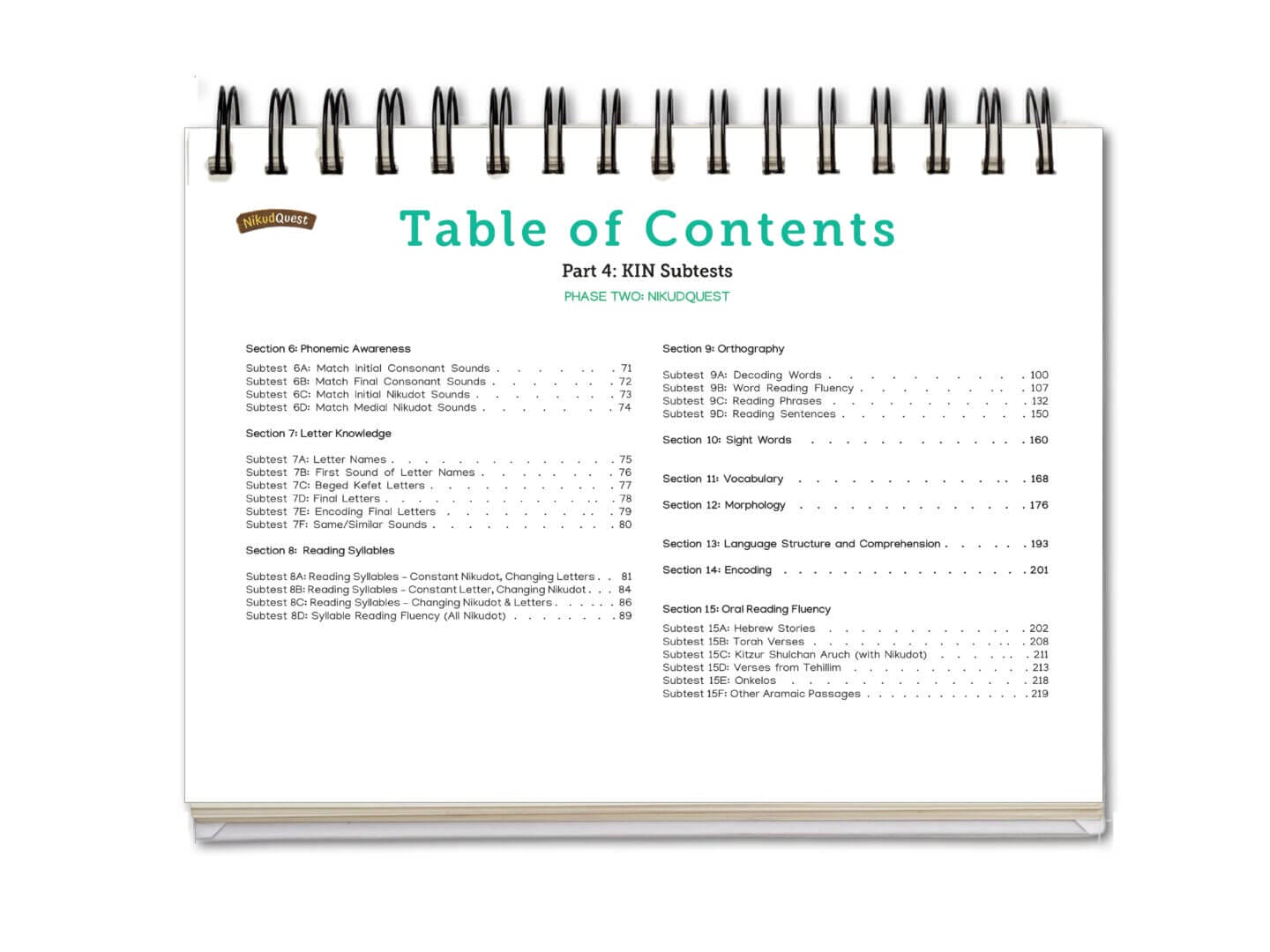 KIN Kriah Instruction Navigator - Image 5